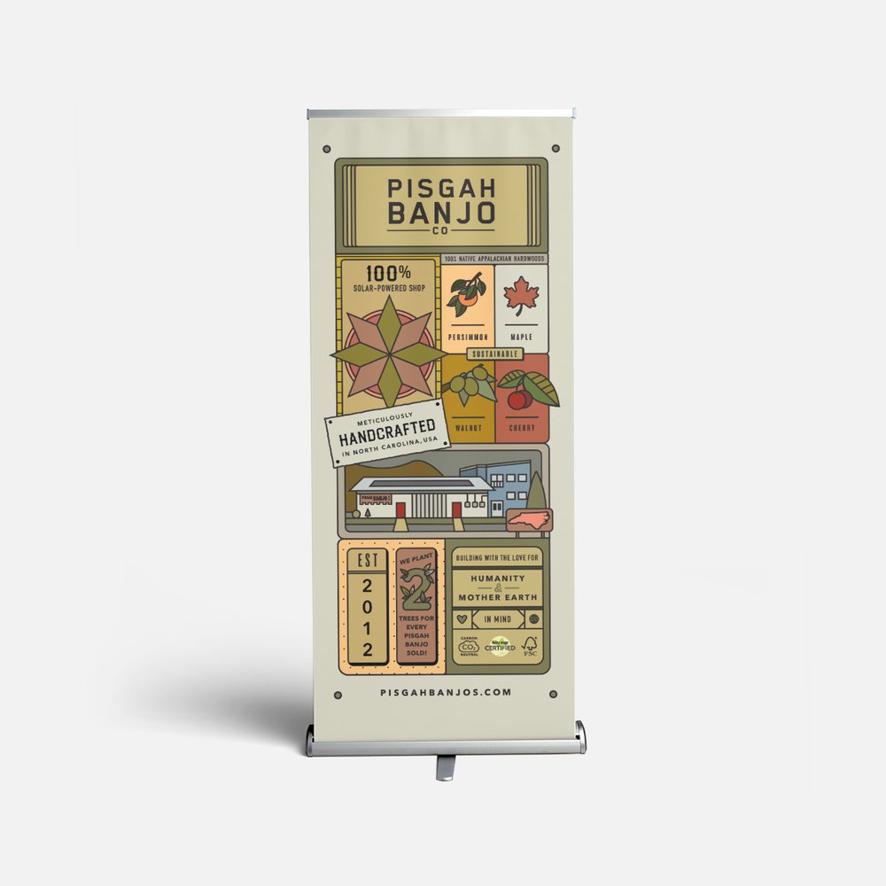 Pisgah Banjos Retractable Banner